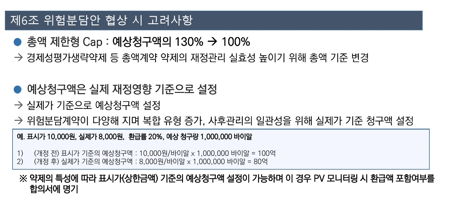 달라진 RSA 약가협상제… 제약사들, 예상청구액 변화 주목