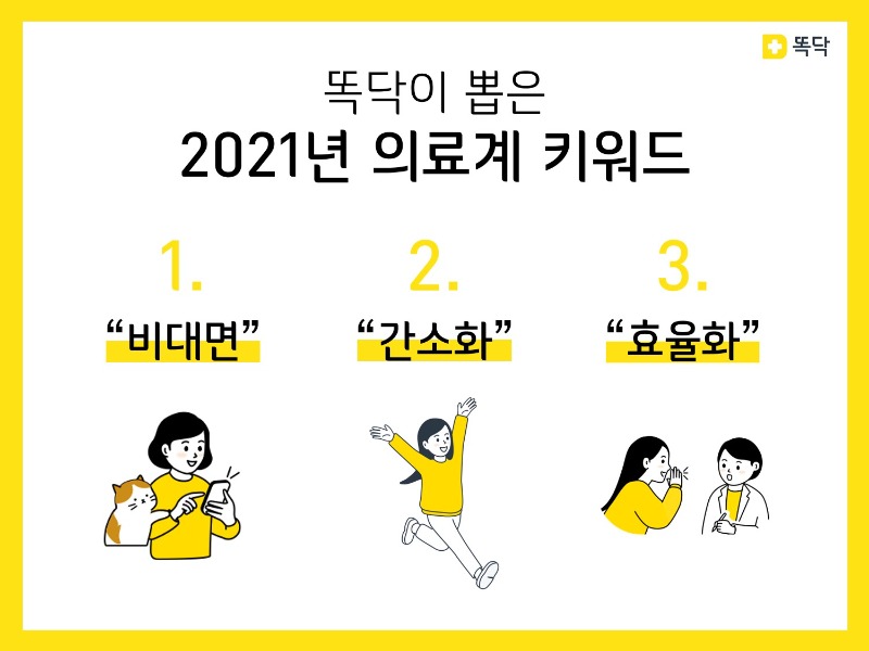 [이미지] 똑닥, “2021년 의료계 키워드는 비대면, 간소화, 효율화”.jpg