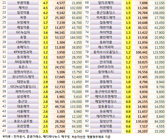 638-2 주가순자산비율.jpg