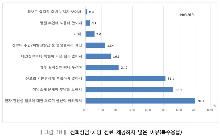 캡처dz.JPG
