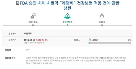 "국내 허가 전인데도"…레켐비 건보적용 요청 국민청원 등장