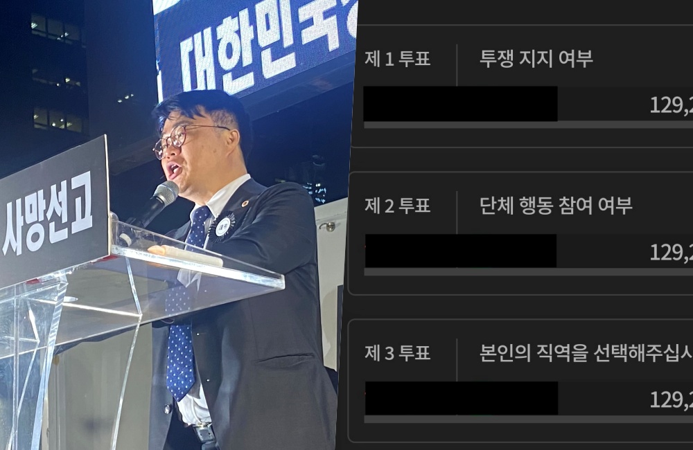 언제도 어떻게도 없다…지지·참여만 묻는 의협 총파업
