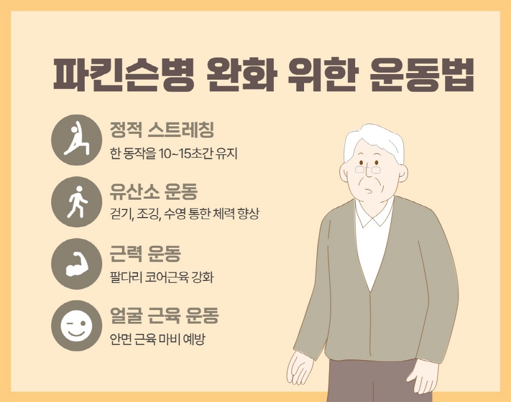11일은 '파킨슨병의 날'…초고령화 불구 조기 발견 어려워